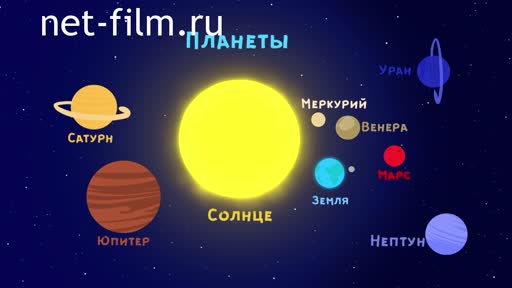 Animation 3 episode. The solar system[Cosmic Jura and Nyura]. (2016)