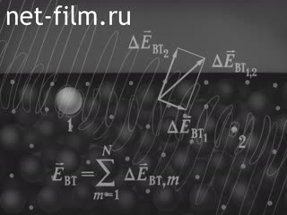 Film Reflection and refraction of electromagnetic waves. (1976)