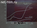 Film Synthesis of multispectral images.. (1986)