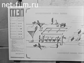 Сюжеты Механизированный кирпичный завод. (1974)
