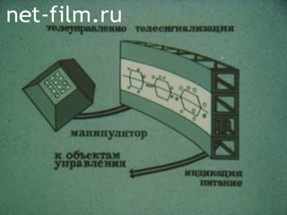 Film Centralized traffic control "Minsk".. (1989)