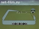 Film Flying on a plane Yak-52. (1990)