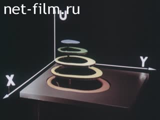 Film Scalar field and gradient.. (1978)