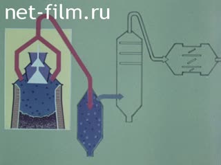 Фильм Газовая утилизационная бескомпрессорная турбина. (1980)