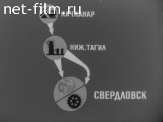 Film Ural economic region. (1972)