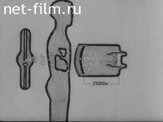 Newsreel Science and technology 1968 № 19