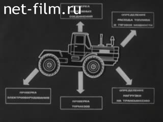Film Agricultural machinery of the agro-industrial complex - high readiness. (1984)